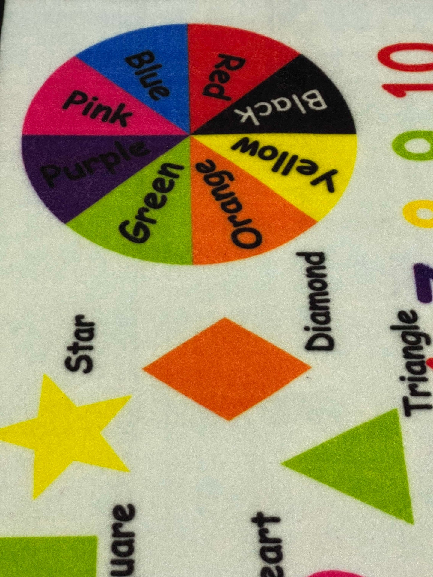 TPR Non Woven Rugs For Kids Room
Article-84-Skin